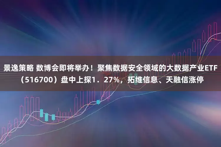 景逸策略 数博会即将举办！聚焦数据安全领域的大数据产业ETF（516700）盘中上探1．27%，拓维信息、天融信涨停